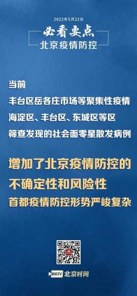 北京近期肺炎最新消息,北京肺炎疫情最新消息