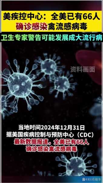 2023美国还有疫情吗,2025年疫情吗