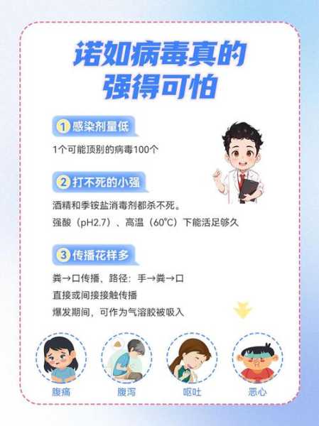 多省出现传染性较强病毒，目前什么病毒传染性最强