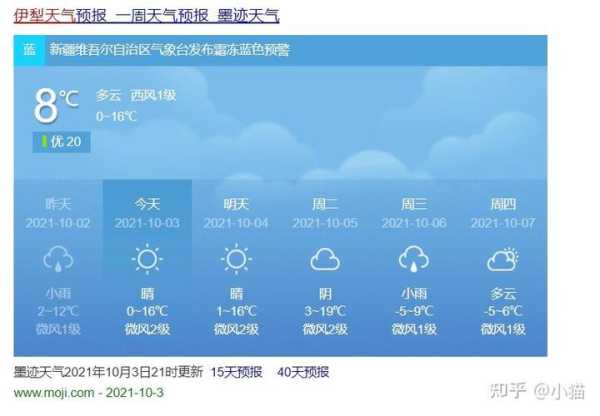 新疆伊犁无症状感染者2例,新疆2例无症状轨迹