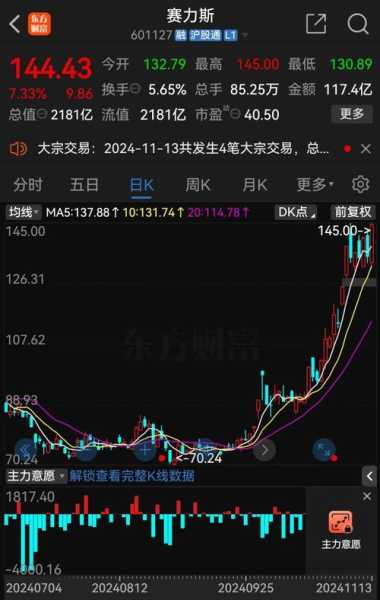 黑瓜网今日大赛最新一，吃瓜在线每日大赛最新