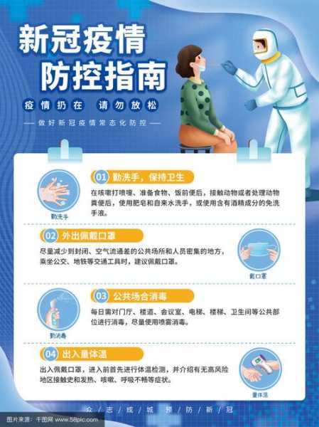 预防新型冠状病毒感染，如何预防新冠感染