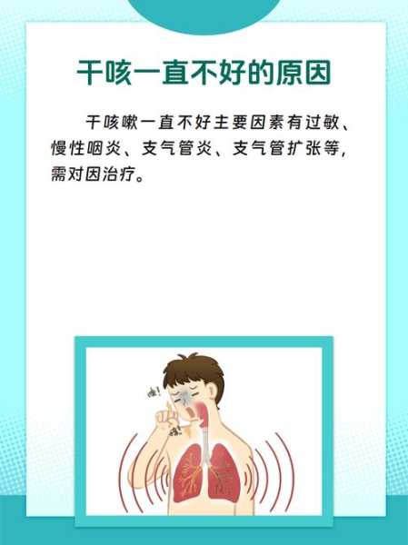 新冠后遗症半夜咳嗽怎么办，新冠后遗症一直咳嗽