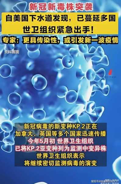 最新新冠病毒消息全球，近日新冠病毒最新情况
