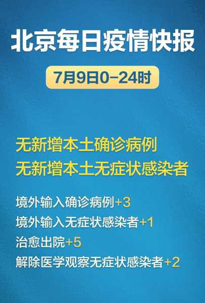 最新北京连续几天无新增,北京连续3天零新增