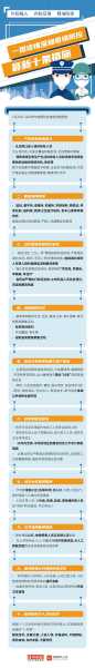 疫情防控最新10条措施,疫情防控措施