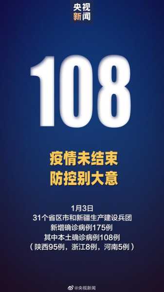 最近国内疫情最新消息,目前中国疫情最新消息