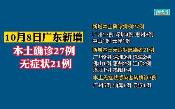 广东中山疫情最新消息今天，广东中山疫情最新消息