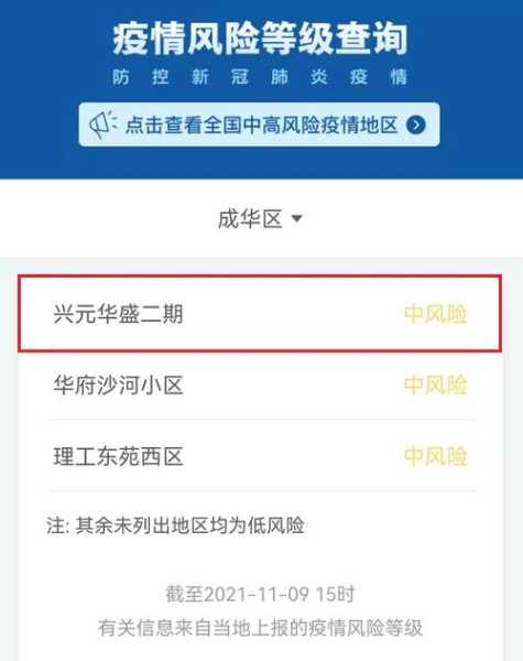 成都市疫情风险区分布图，成都疫情中风险地区