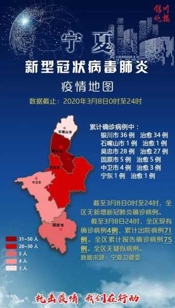 中卫疫情最新消息今天详情，疫情最新消息