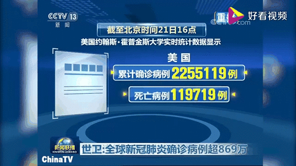 新冠肺炎疫情实时动态全球,全球疫情实时动态查询
