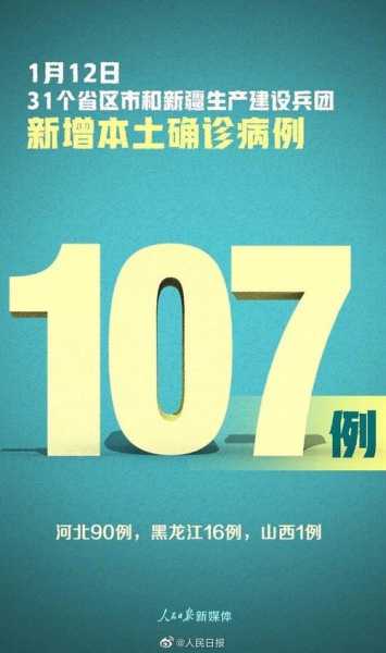 31省份新增本土115例,31省新增本土90例