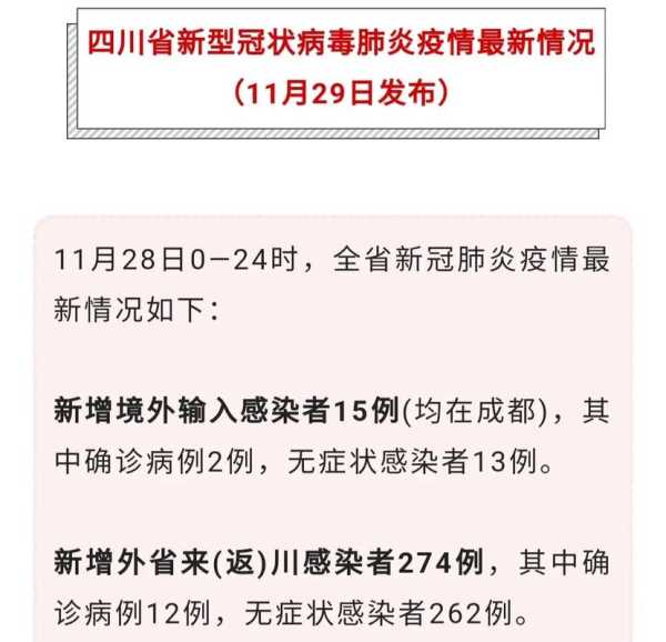 新型冠状病毒最新报告,新冠病毒最新消息今天