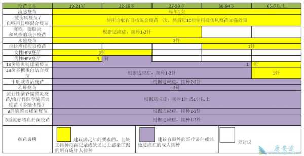 美国公布疫苗全球分配计划，美公布疫苗分配计划