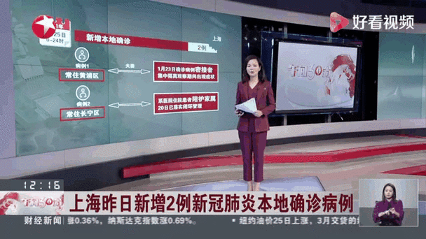上海近期新冠疫情的情况,上海新冠疫情最新情况