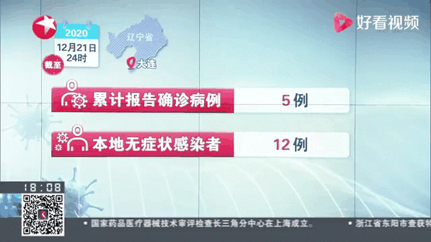 吉林新增2例大连输入病例，大连最新消息今天新增病例