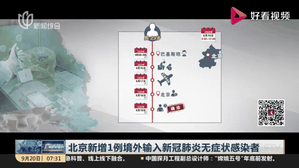 北京新冠病毒疫情最新，北京有新冠疫情吗