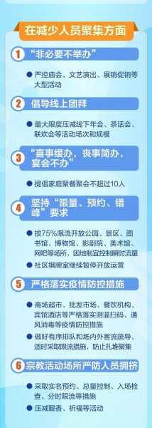 北京为什么疫情最严重,北京疫情严重不