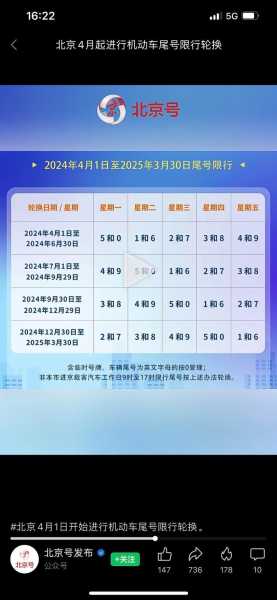 2024年1月2号限号，2024年1月2号限行尾号