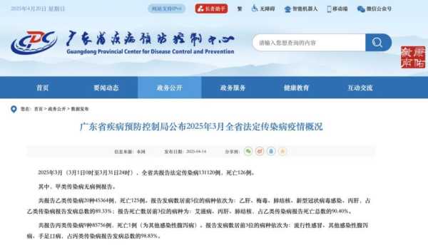 广东山东疫情最新消息,广州疫情最新消息