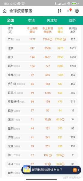 9月份疫情又开始了吗，9月份疫情还会爆发吗