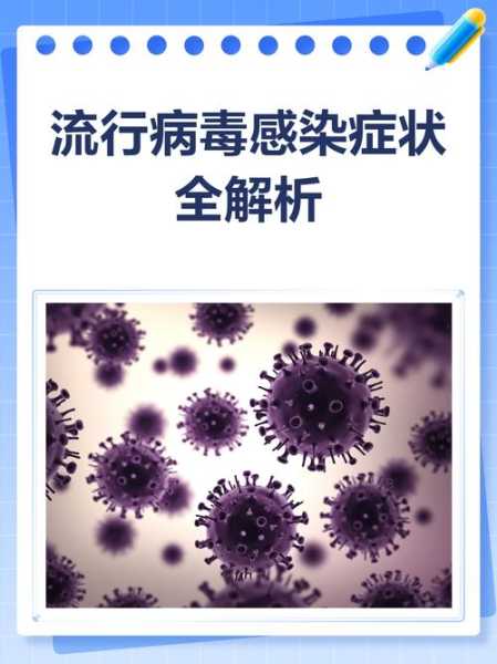 现在的病毒有什么症状，近期出现的病毒叫什么