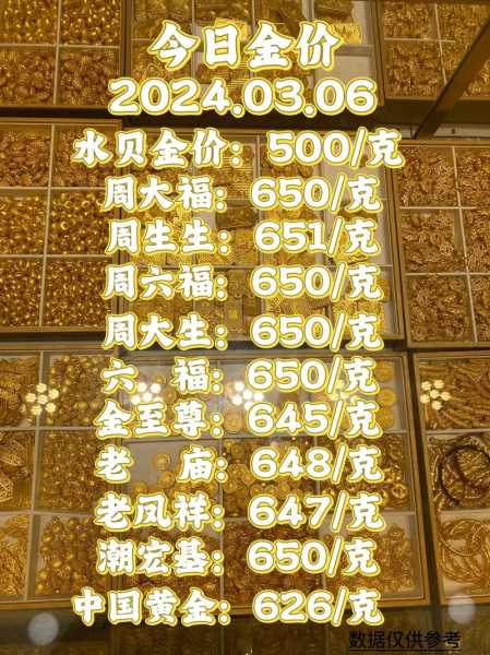 1斤黄金折合多少人民币，一斤黄金是多少钱人民币