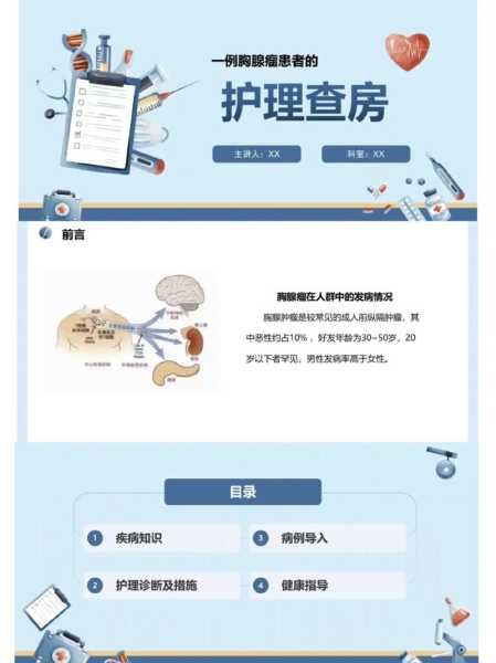 新冠病毒护理查房ppt，新型冠状病毒护理查房