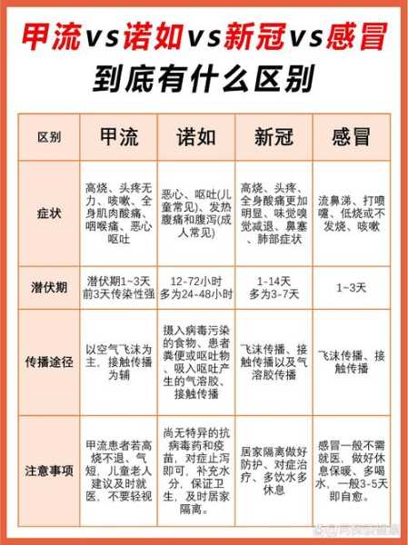 疫情浙江最新消息杭州市，浙江流感最新消息2020