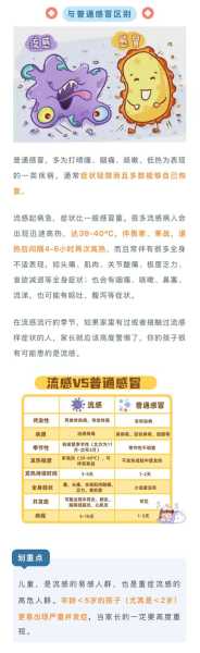 河北疫情今日最新消息，河北流感疫情最新消息