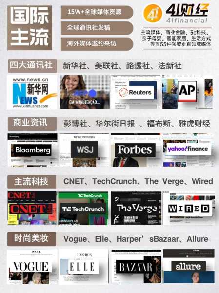 正在新闻是什么媒体啊，正在新闻是一家什么媒体