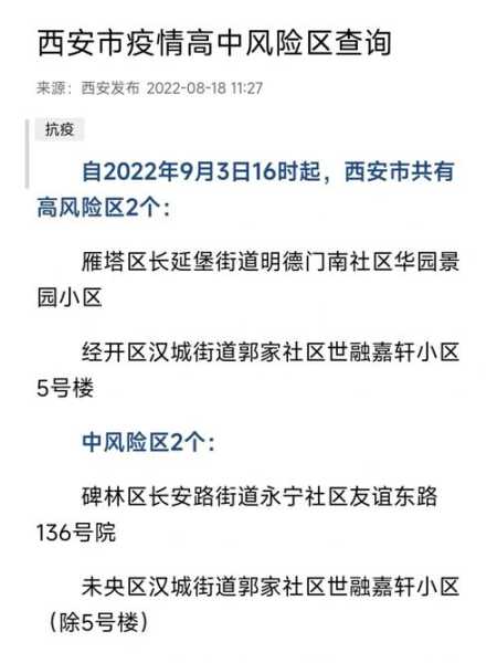 西安新增4个高风险区，西安最新疫情最新消息中高风险区