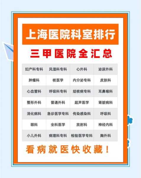 上海哪家医院看乙肝好，上海乙肝医院排名第一