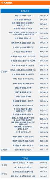 浙江金华疫情最新情况,金华疫情最新消息