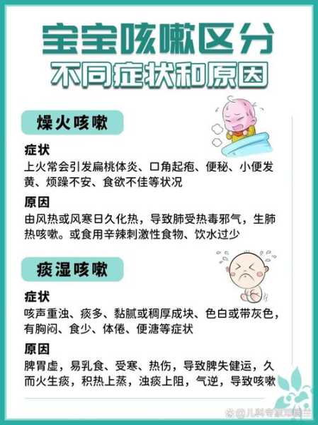 新冠咳嗽一般要咳多少天，新冠一般咳嗽几天开始爆发