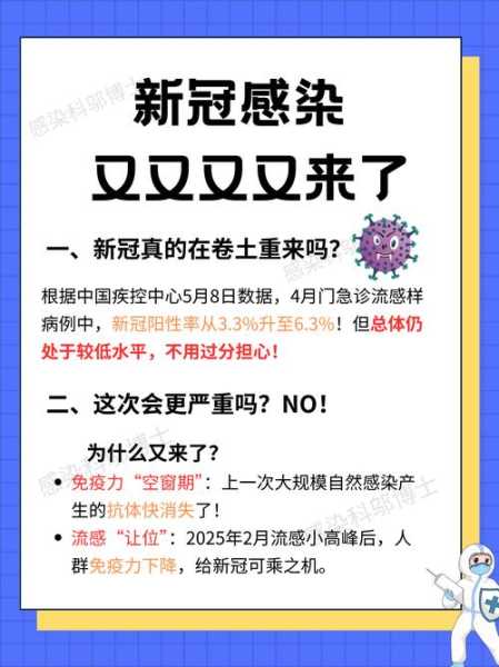 四月新冠肺炎最新消息,2025新冠最新消息今天