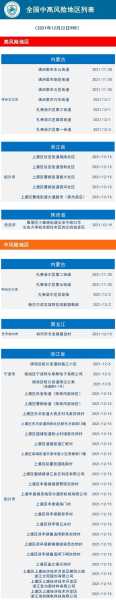 西安市疫情防控中心电话，西安防疫中心24小时电话