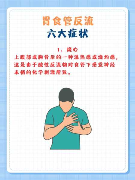 十个胃食管反流九个是癌,胃食管反流几年癌变