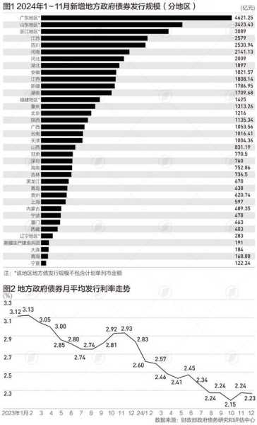 31省新增本土60例，31省份昨增本土60 67例