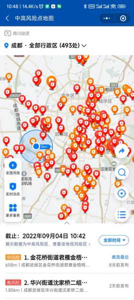 成都疫情最新情况今日新增，2025成都最新疫情症状