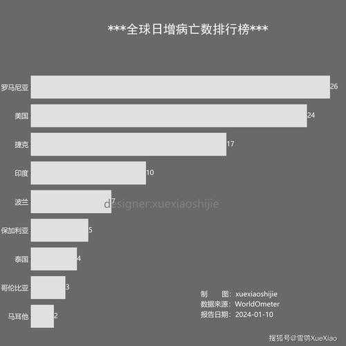 2024年还有新冠疫情吗，2024年还会有新冠疫情吗