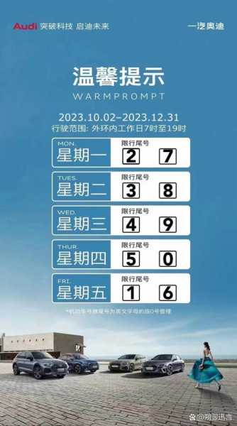 新一轮限号2021年4月，新一轮限号2021年8月