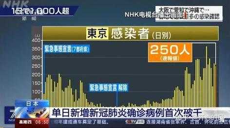 山东省新冠疫情最新消息，山东新冠疫情最新消息今天新增