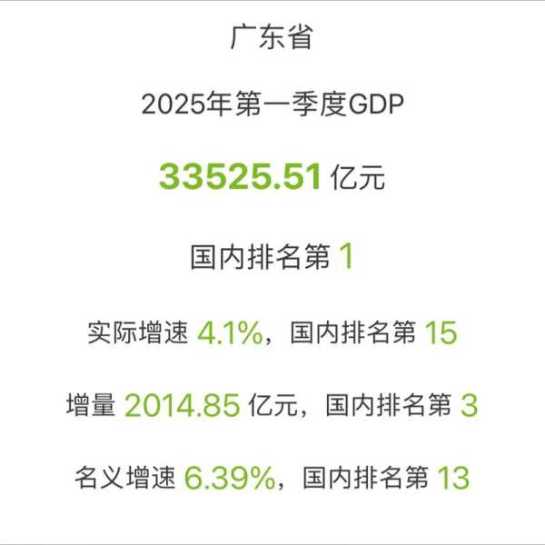 广东疫情最新数据消息，2025广东爆发新冠了吗最新消息