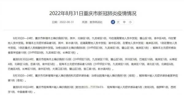 重庆市今日疫情最新消息，今天重庆疫情最新情况