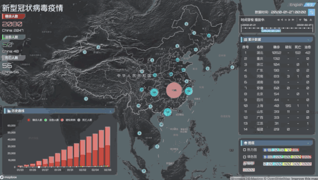 新冠疫情地图实时动态，新型冠状实时动态