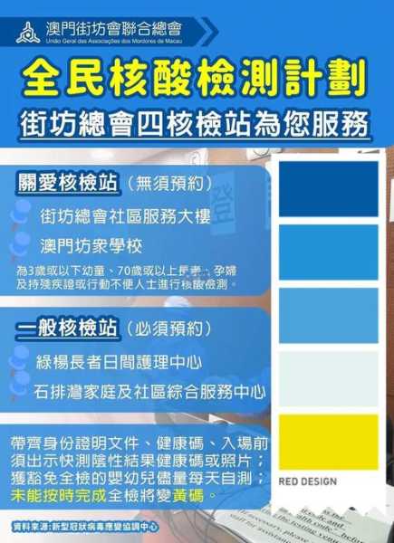 全民核酸取消了是为什么，全民核酸检测什么时候开始