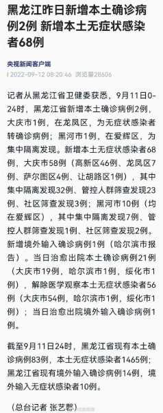 黑龙江新增本土确诊45例，黑龙江新增40例确诊 50例无症状