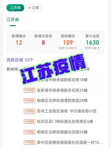 疫情最新数据消息江苏，江苏 疫情最新消息今天