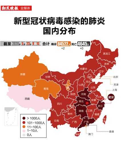 全国疫情最新消息各省排名，全国疫情最新消息哪省最严重